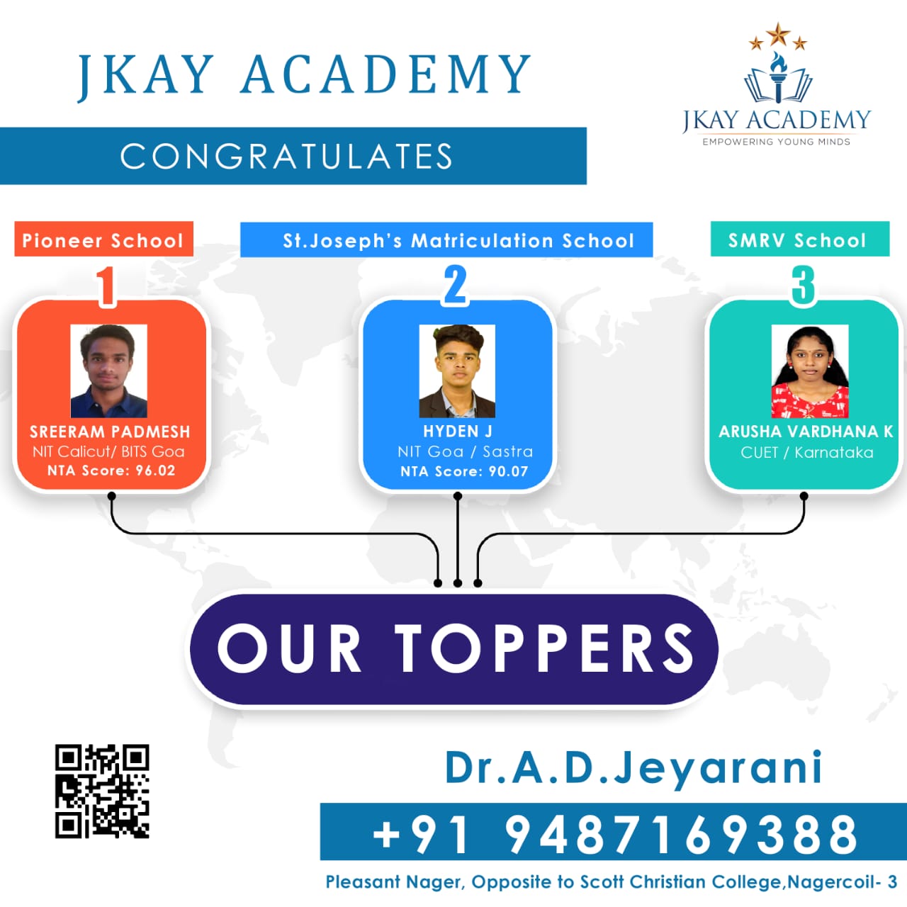 JKAY ACADEMY Nagercoil